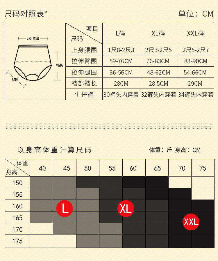 女士内裤提臀舒适透气大码女生内裤纯棉高腰收腹内裤女新款批发潮详情6