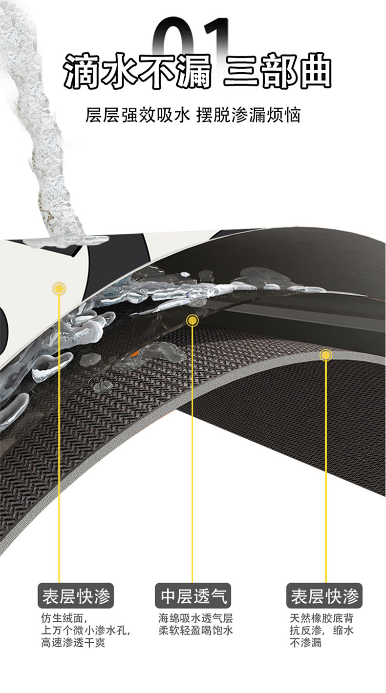 Soft diatom mud bathroom toilet door panda floor mat, bathroom water-absorbing anti-slip foot mat, entrance door mat cartoon pic 5