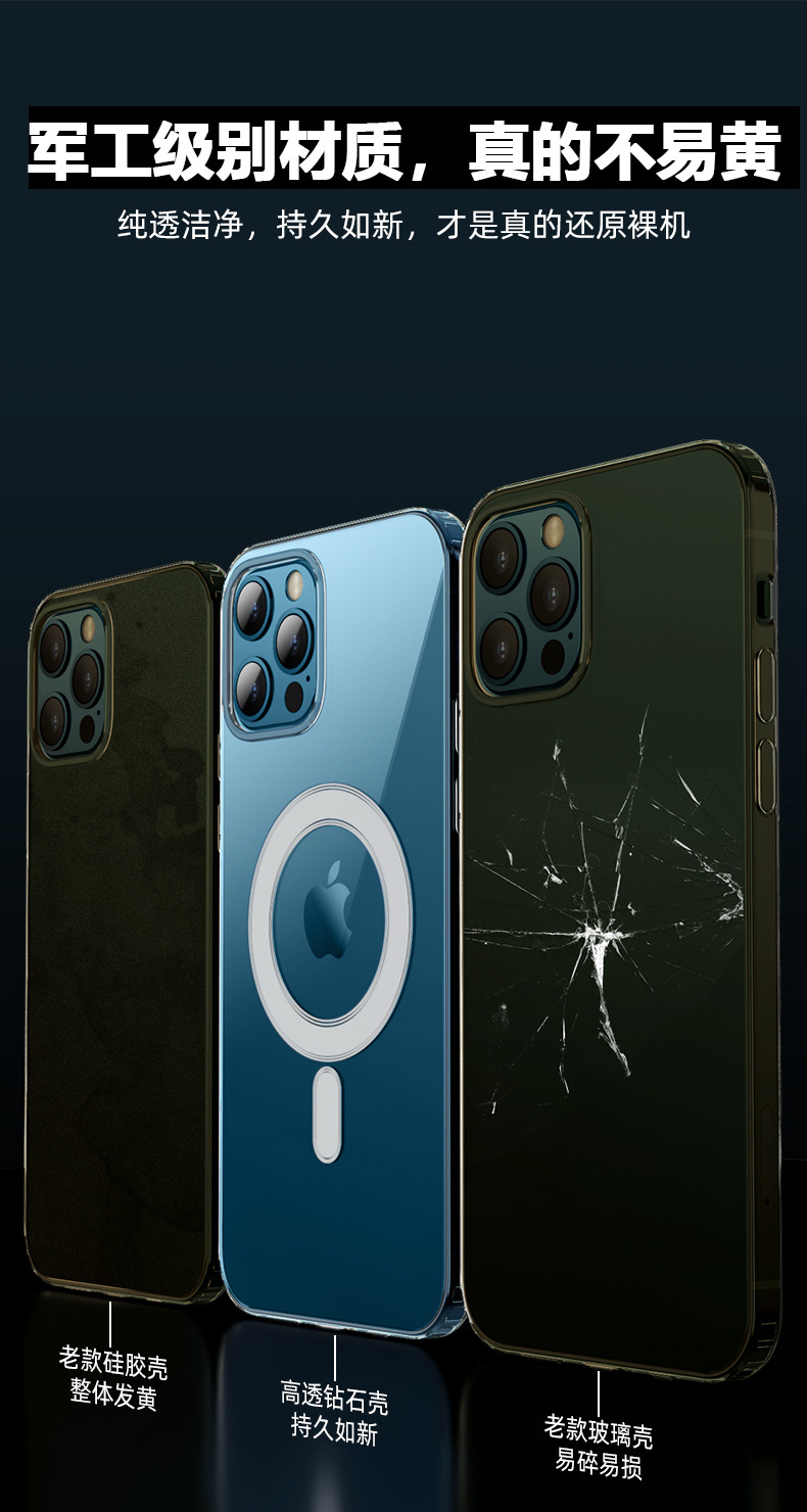 适用iPhone15pro苹果磁吸手机壳magsafe带动画14透明12全包亚克力详情4