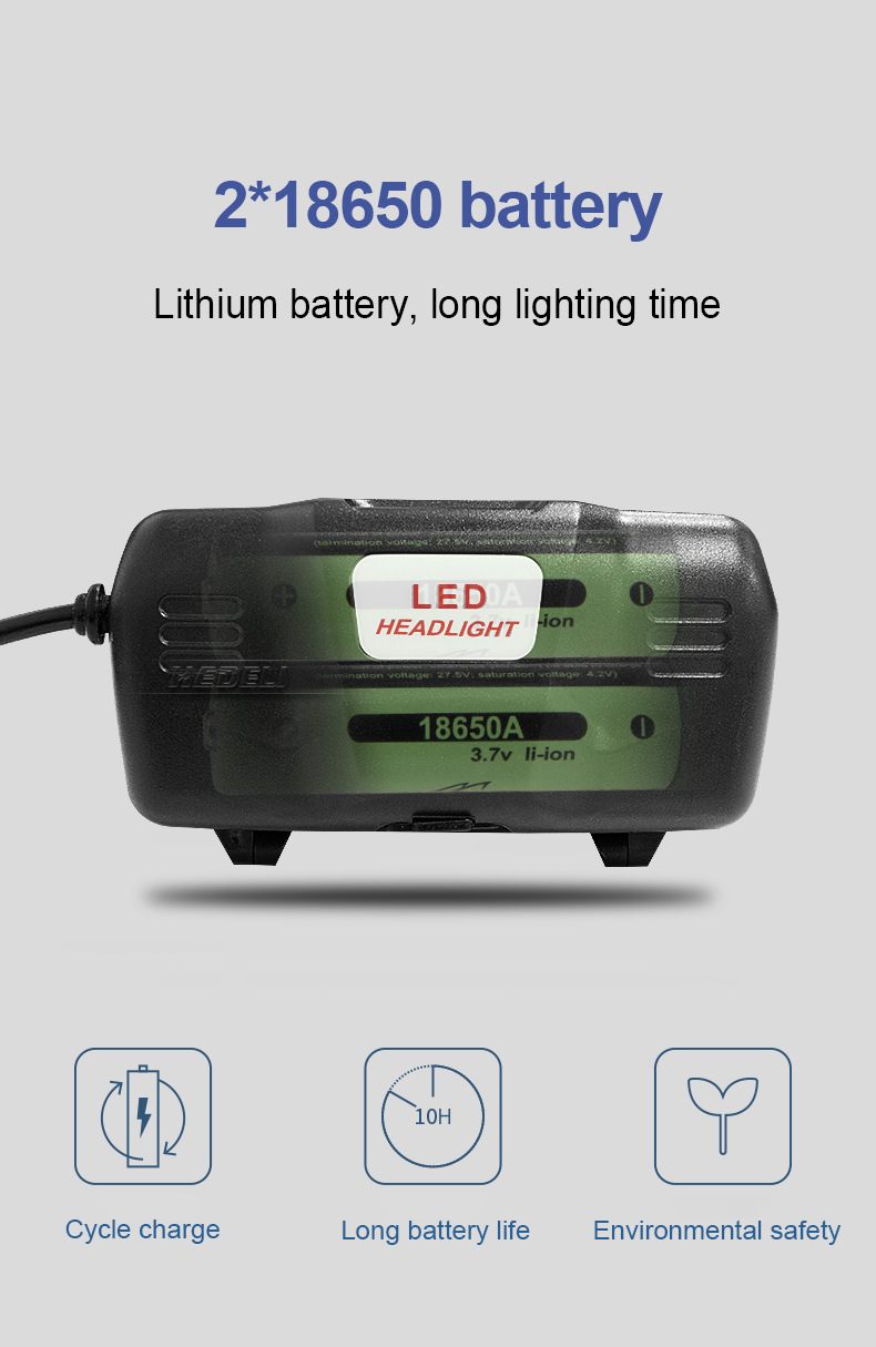 Wholesale of cross-border USB sensor head-mounted t6 high-intensity charging headlamp with led zoom for outdoor mountain climbing and night fishing pic 16