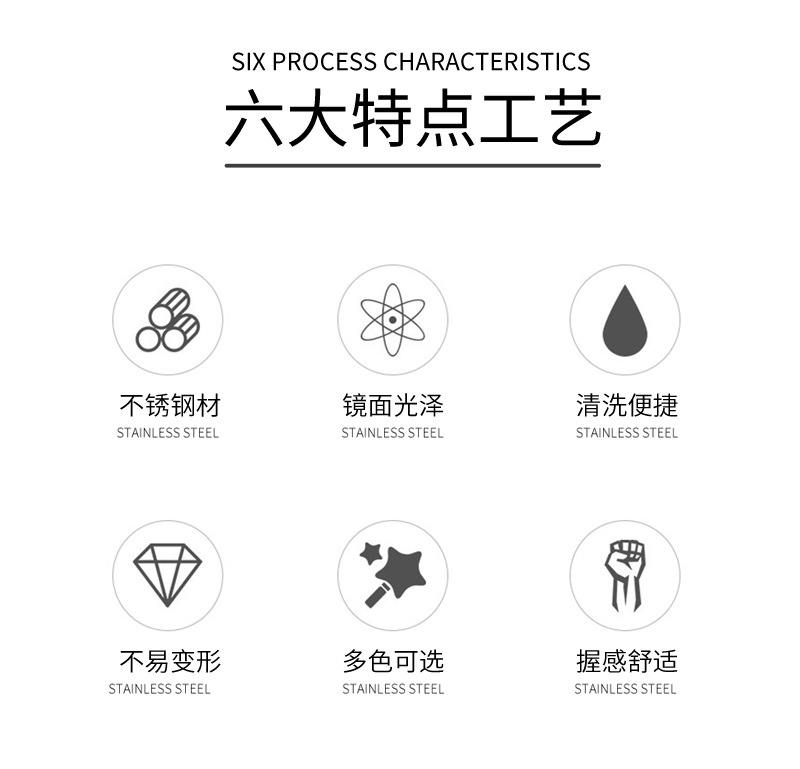 跨境亚马逊不锈钢餐具复古宫廷5主件4人份酒店牛排刀叉勺20件套装详情2