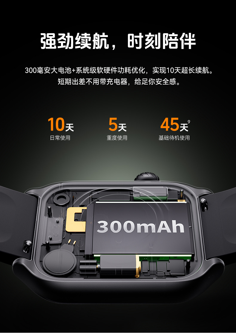 2024 Cross-border GTS7 Smartwatch Emotion Detection Health Watch Sleep Heart Rate Blood Oxygen Monitoring Fitness Band pic 22