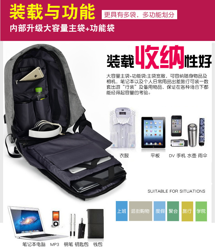防盗电脑双肩包男款商务通勤男背包笔记本usb充电书包大容量详情2