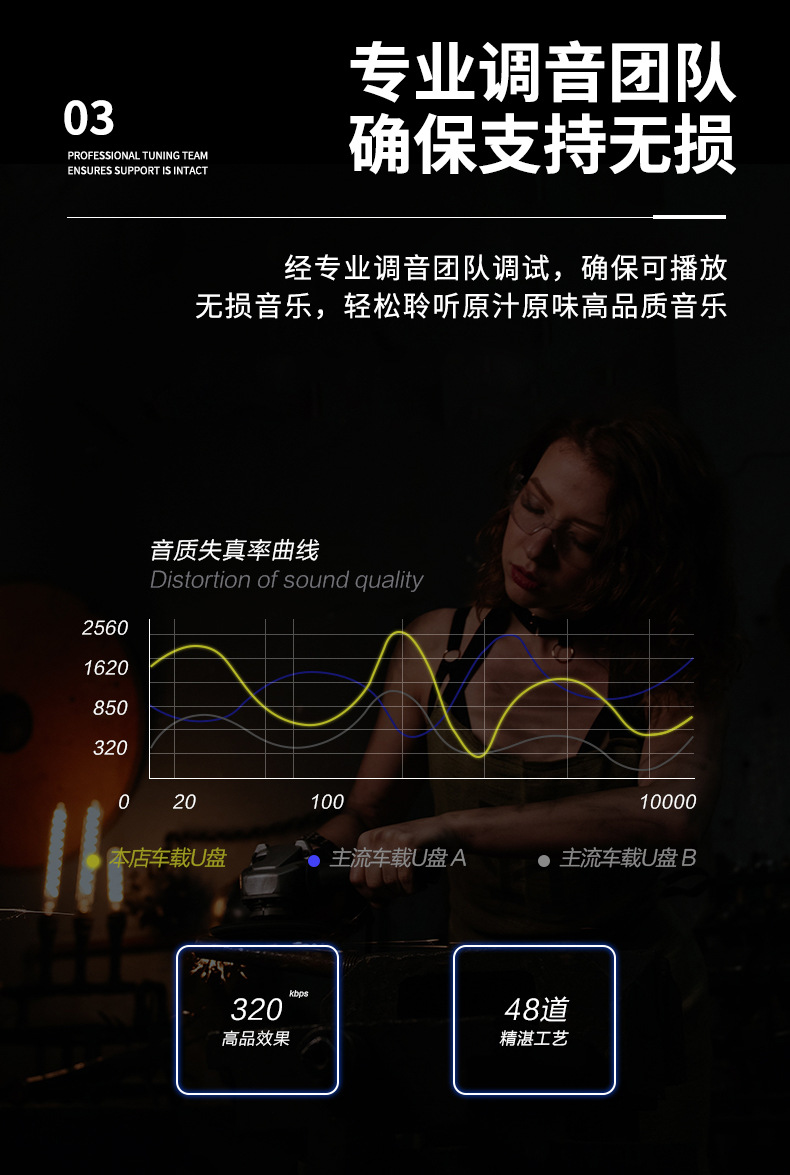 车载u盘_05.jpg