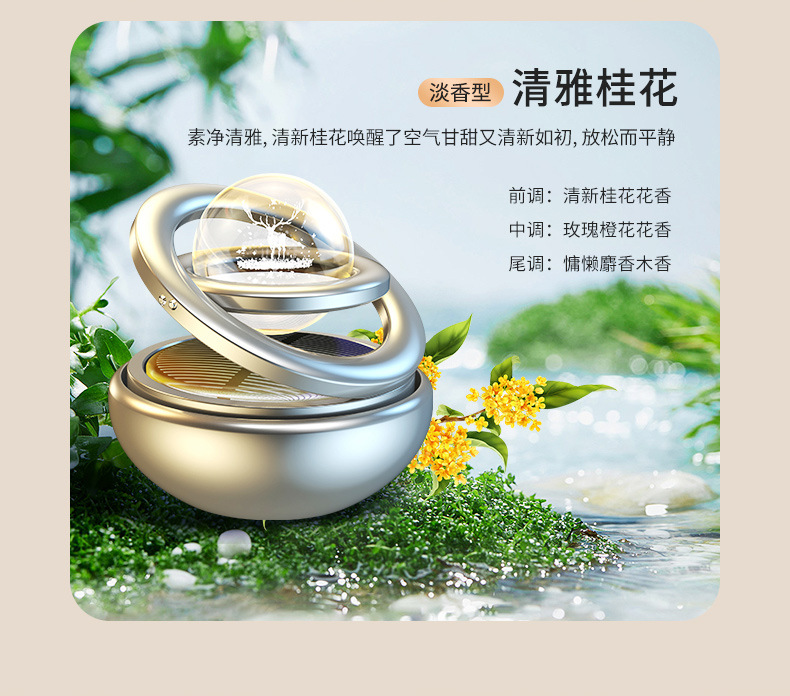 批发铝合金星际车标创意装饰品香薰持久留香太阳能旋转车载香水座太阳能星际车载香薰详情25