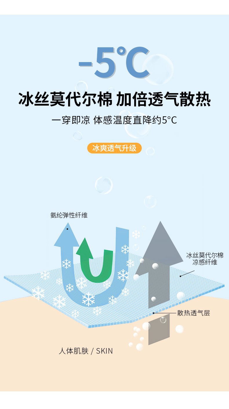 冰丝感莫代尔背心男士夏季薄款坎肩运动健身跨栏速干内穿无袖t恤详情4