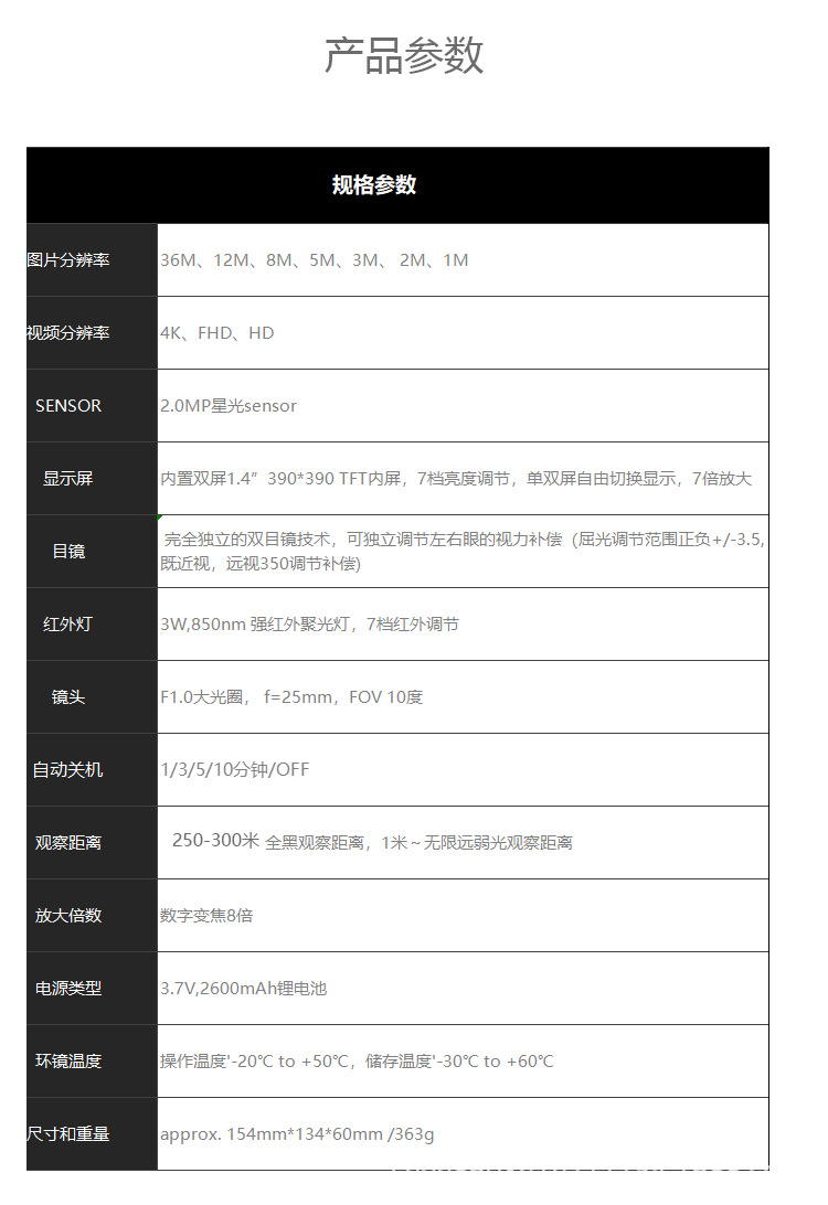 NV8300新款跨境头戴式夜视仪户外红外高清夜视望远镜视力调节详情10