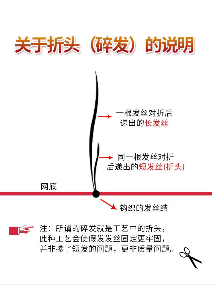 Wig pieces for women, fully hand-woven hair extensions, real hair extensions, hair top extensions, wig pieces for the top of the head, invisible to cover white hair, light and thin pic 18