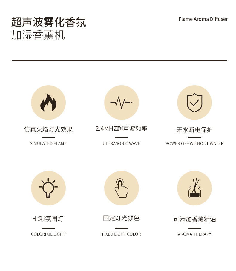 创意跨境仿真火焰香薰机 迷你车载桌面家用扩香机 火焰加湿器 持久香气 温馨舒适环境详情7