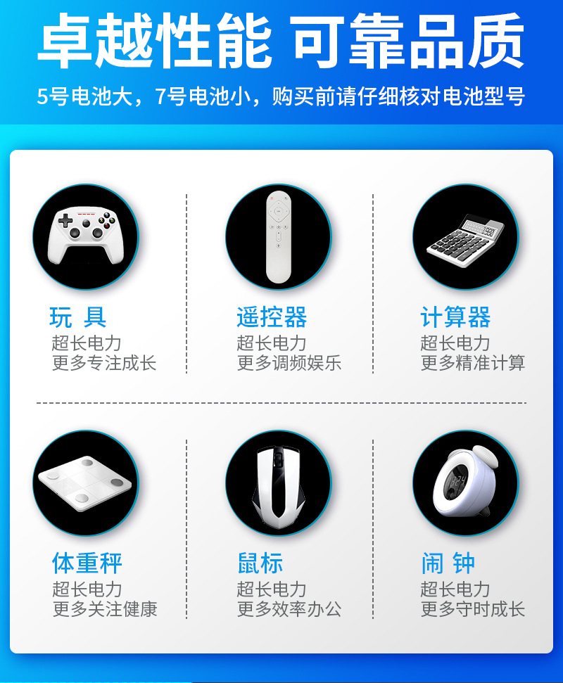 No. 5 toy battery, No. 7 remote control dry battery, high-power carbon battery, factory direct delivery pic 5