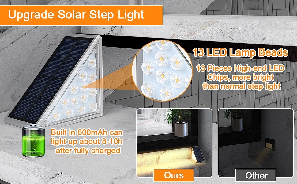跨境户外庭院楼梯灯三角形高亮氛围步道灯装饰照明太阳能台阶灯详情11