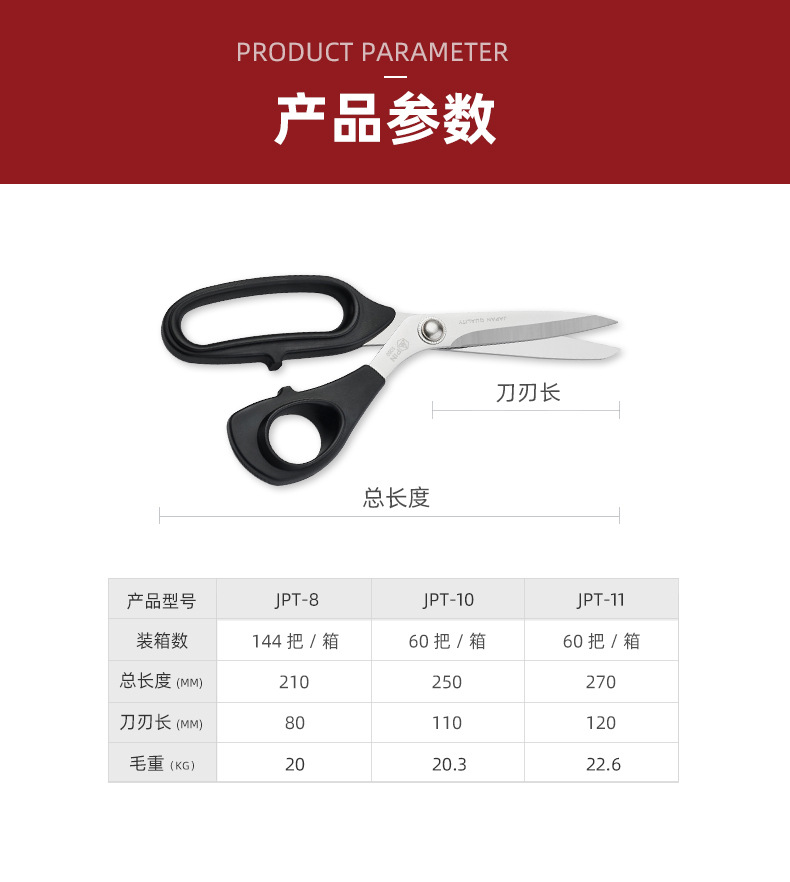 日本款剪刀  8寸服装剪刀 裁缝剪刀 羊毛剪 轻便剪刀 剪刀批发详情3