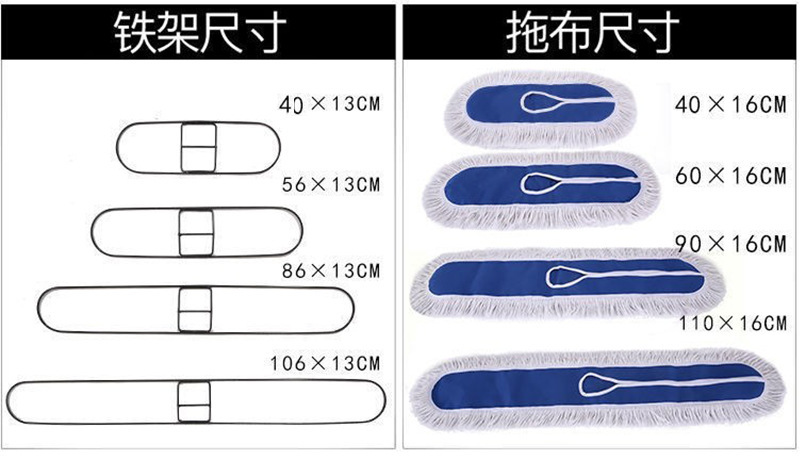 大号螺丝款加厚棉线尘推拖把商场工厂医院大堂酒店平板拖把地拖详情8