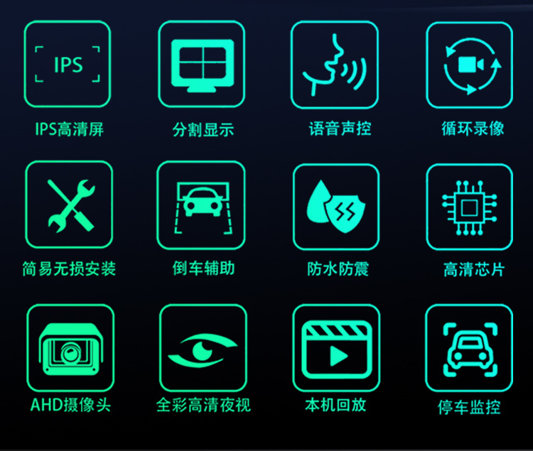 货车四路监控一体机高清记录仪360度全景前后左右倒车影像12V24V详情4