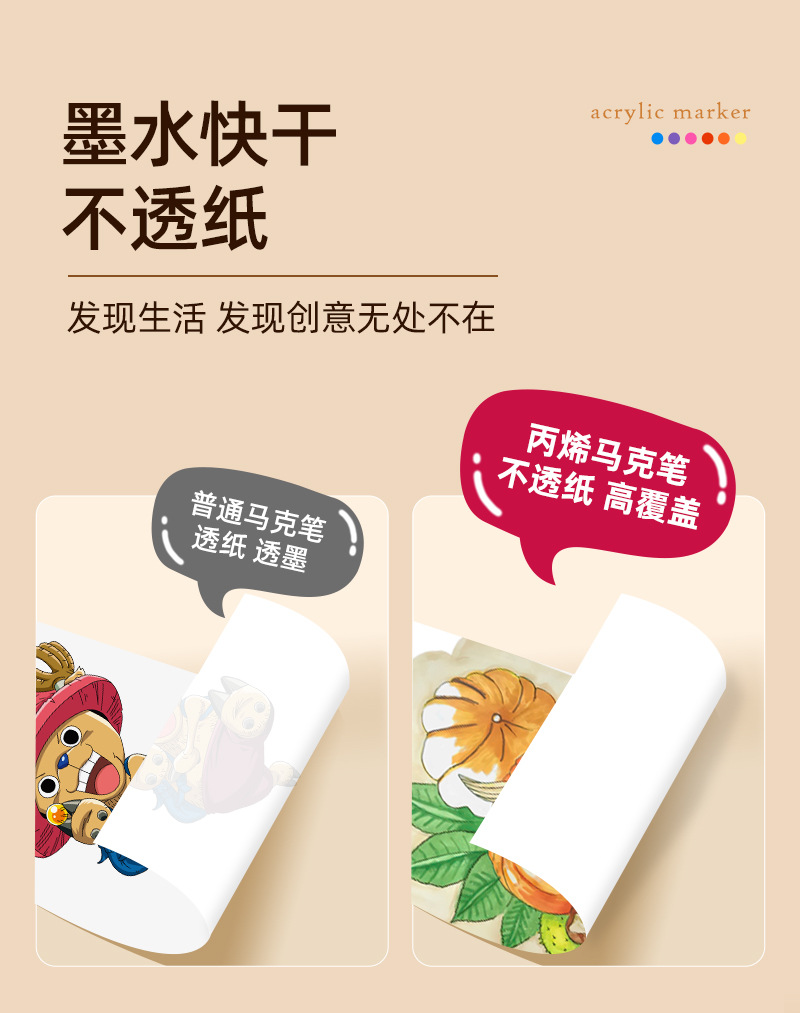 跨境双头丙烯马克笔套装 学生画画diy丙烯笔美术专用不透纸马克笔详情13