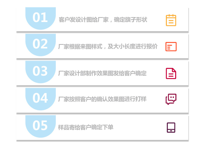 不锈钢防缠绕旋转落地旗杆 防锈壁挂铝合金5节旗杆详情6