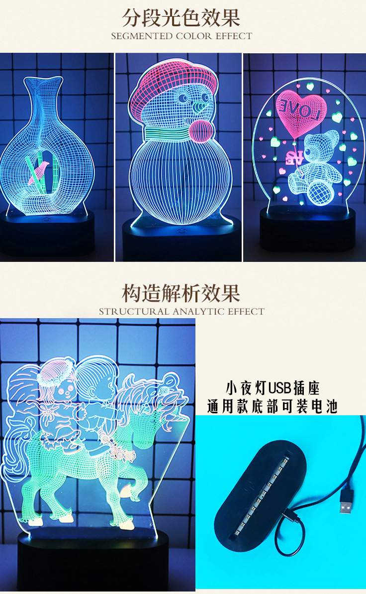 小夜灯3D台灯创意礼品感恩节装饰LED七彩USB床头灯跨镜代发详情24