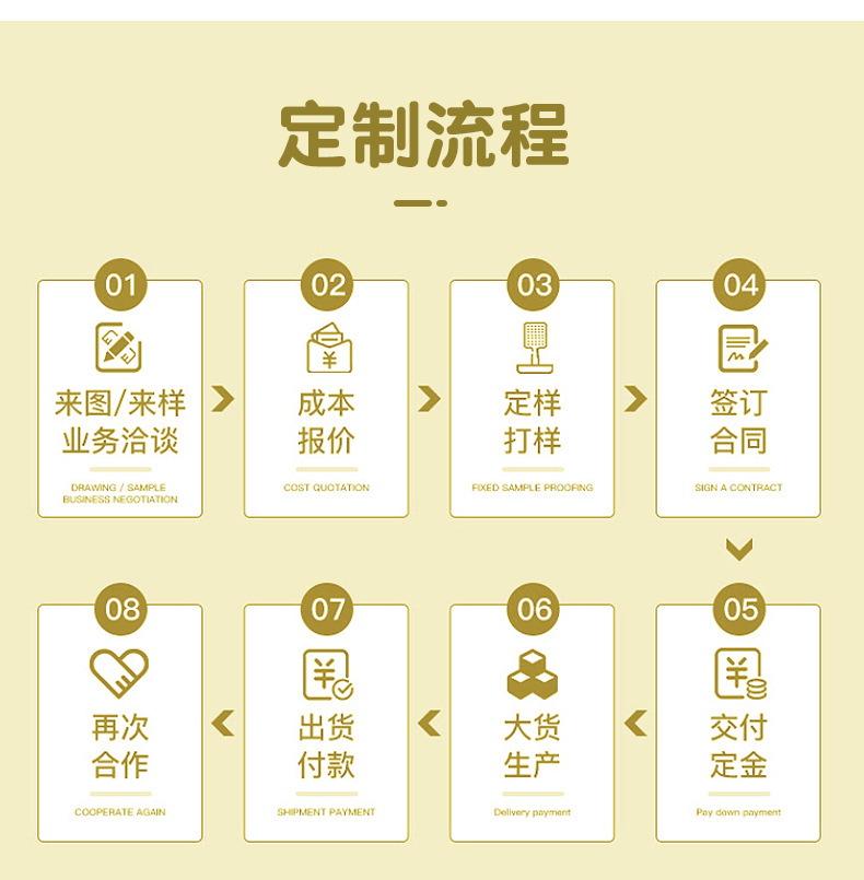 创意卡通可爱兔子小夜灯儿童卧室床头夜用台灯夜市地摊灯饰批发详情27