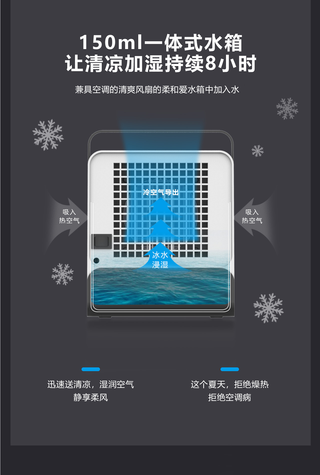 New Black Spade A cold air blower, cold fan, air cooler, desktop small air conditioner, USB mini electric fan, one-piece consignment pic 12