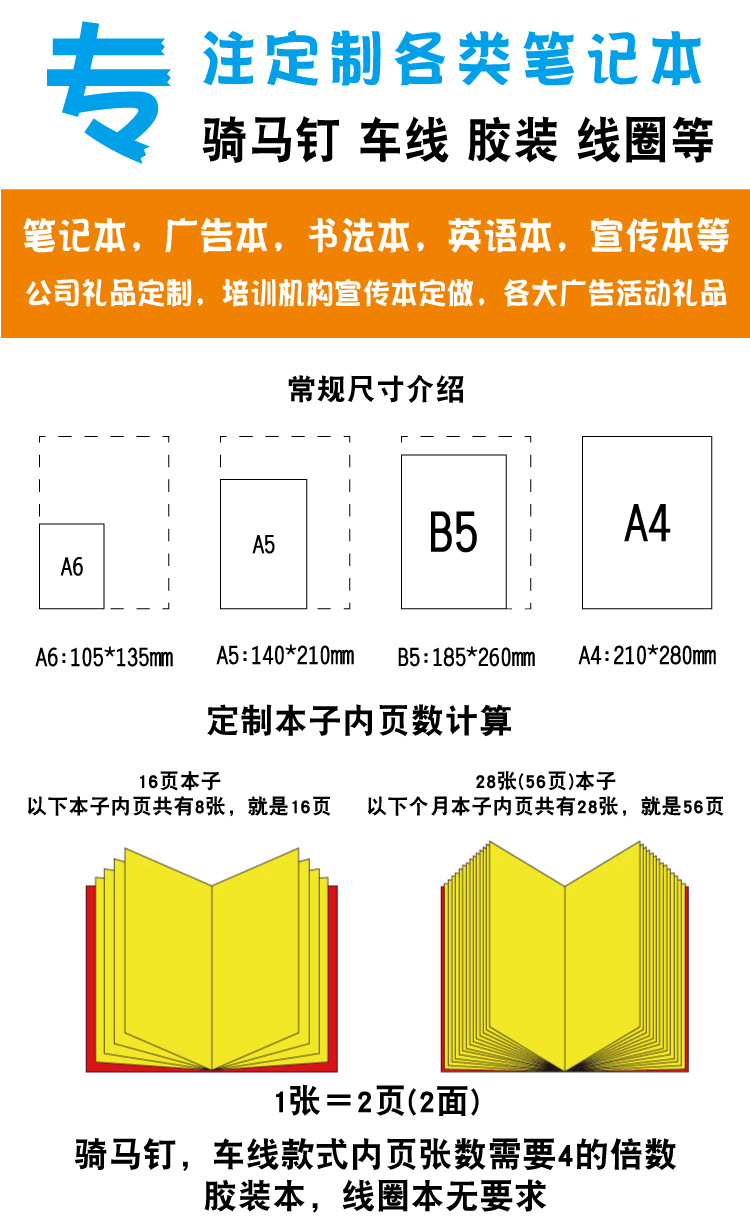 Customized notebooks, advertising books, soft-sided copy notebooks, notebooks, exercise books, promotional books, factory printing of logos pic 1
