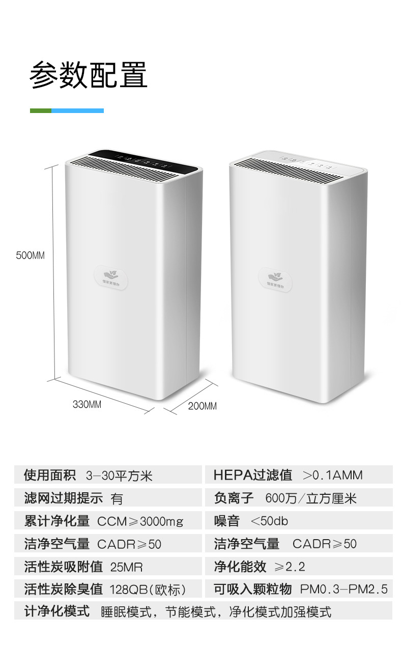 Household indoor air purifier for removing second-hand fireworks powder, allergens, pet hair, negative ion air purifier pic 16