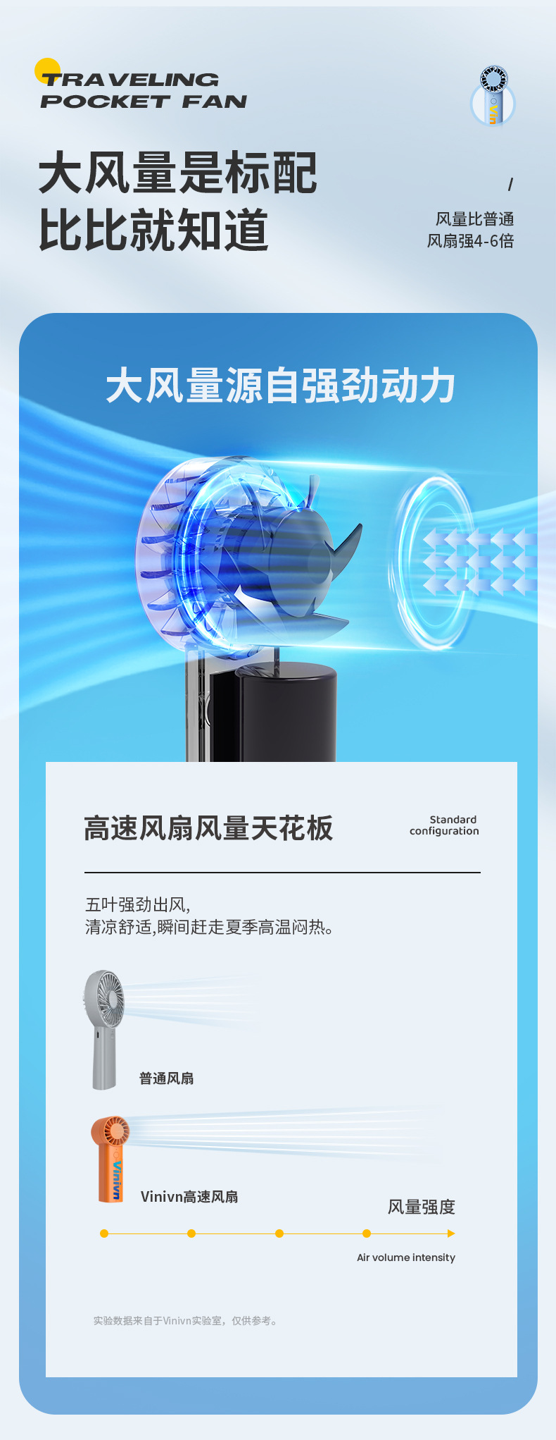 手持风扇充电款迷你儿童新款风扇便携式户外随身学生桌面电风扇详情19