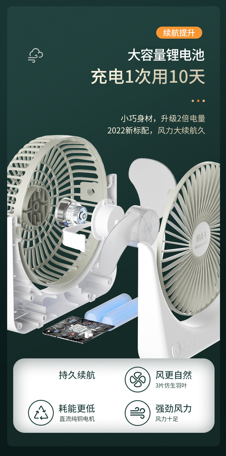 新款户外usb桌面挂壁迷你充电夏季折叠小风扇充插两用便携小电扇详情25