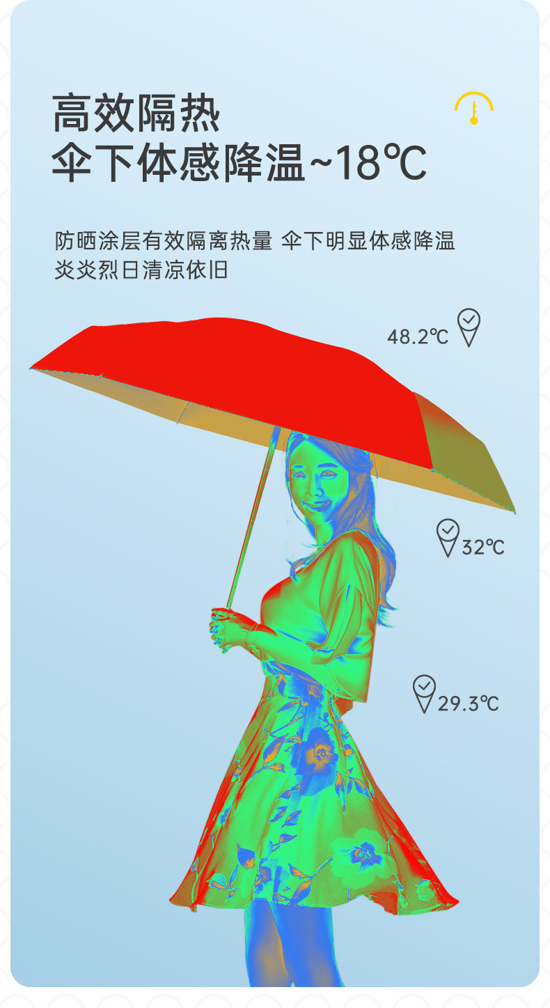 Ultra-light pocket five-fold umbrella, sunshade, sun protection, UV protection, small and portable custom advertising umbrella, folding pic 37