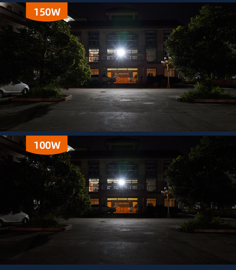 LED投光灯泛光灯厂房高亮户外广告灯室外露天防水广场球场灯路灯详情11