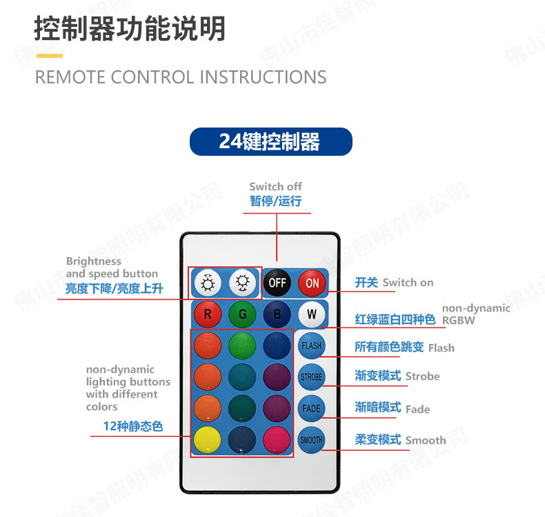 LED灯带12V灯带2835RGB2835套装七彩变色60灯led户外5米灯条套装详情4