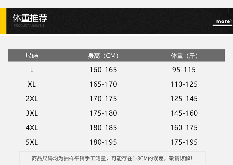 秋冬加绒加厚夹克男立领休闲商务男士好搭外套男大码运动户外男装详情1