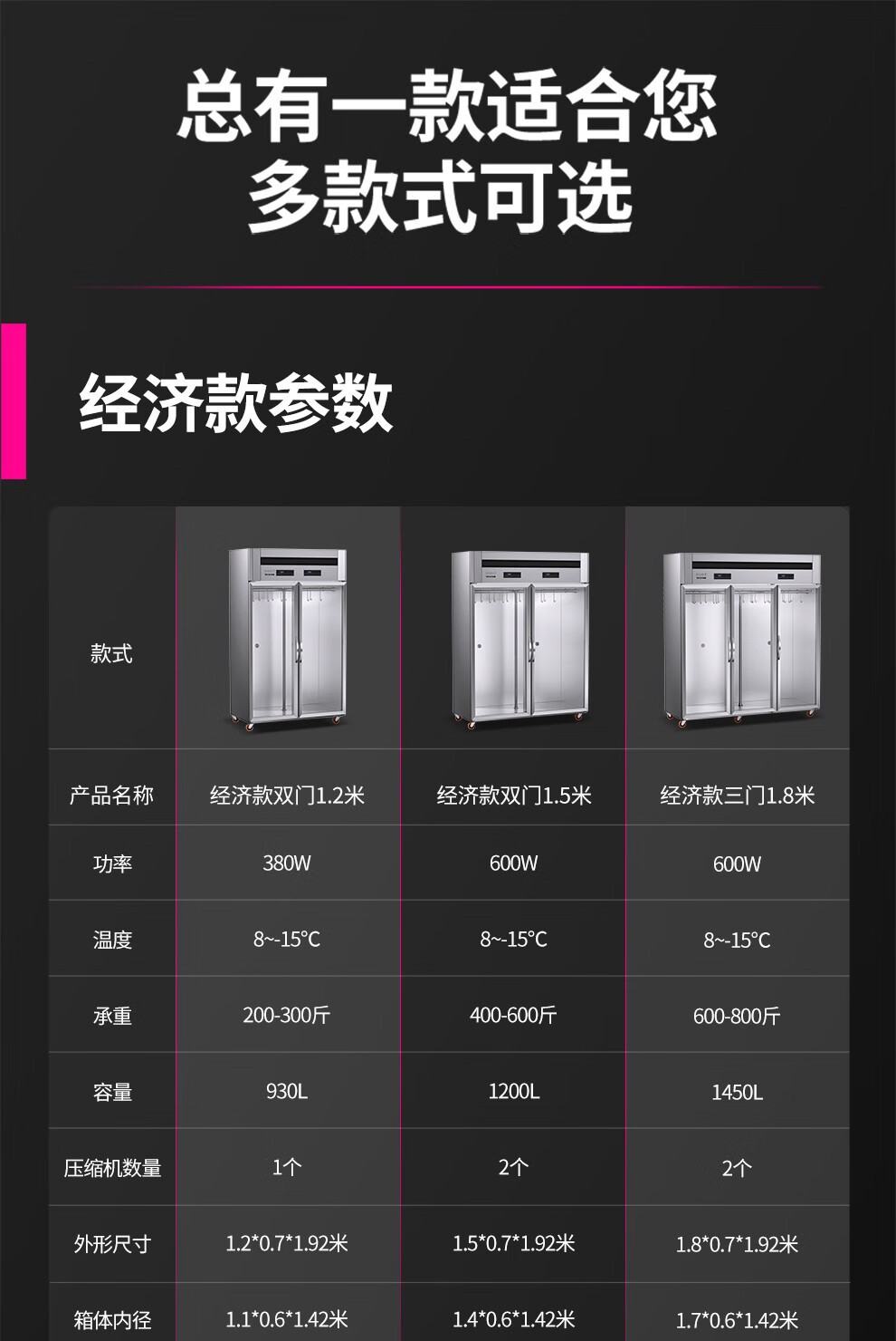 乐创商用挂肉柜保鲜柜鲜肉冷冻柜猪牛羊肉柜冷藏立式冷鲜肉生肉柜详情2