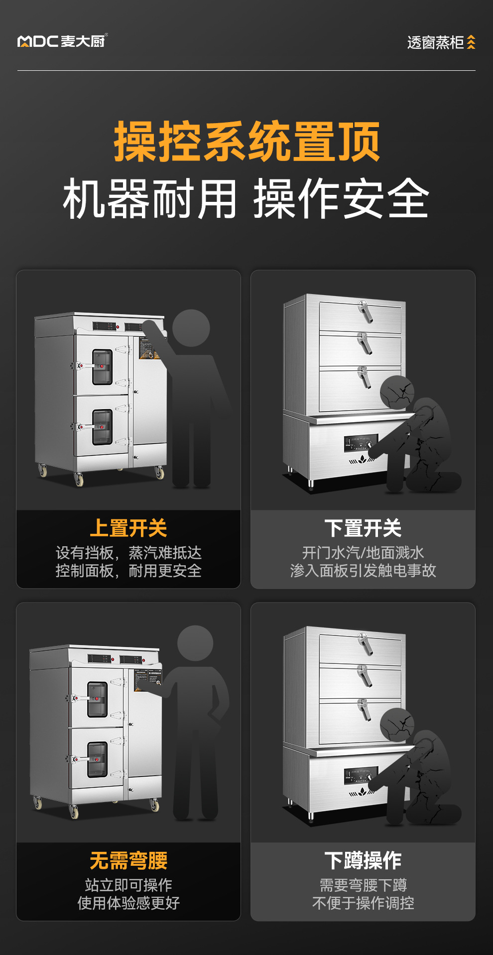 麦大厨 商用蒸饭柜餐厅海鲜蒸柜厨房酒店蒸箱多门一体式透窗大容详情13