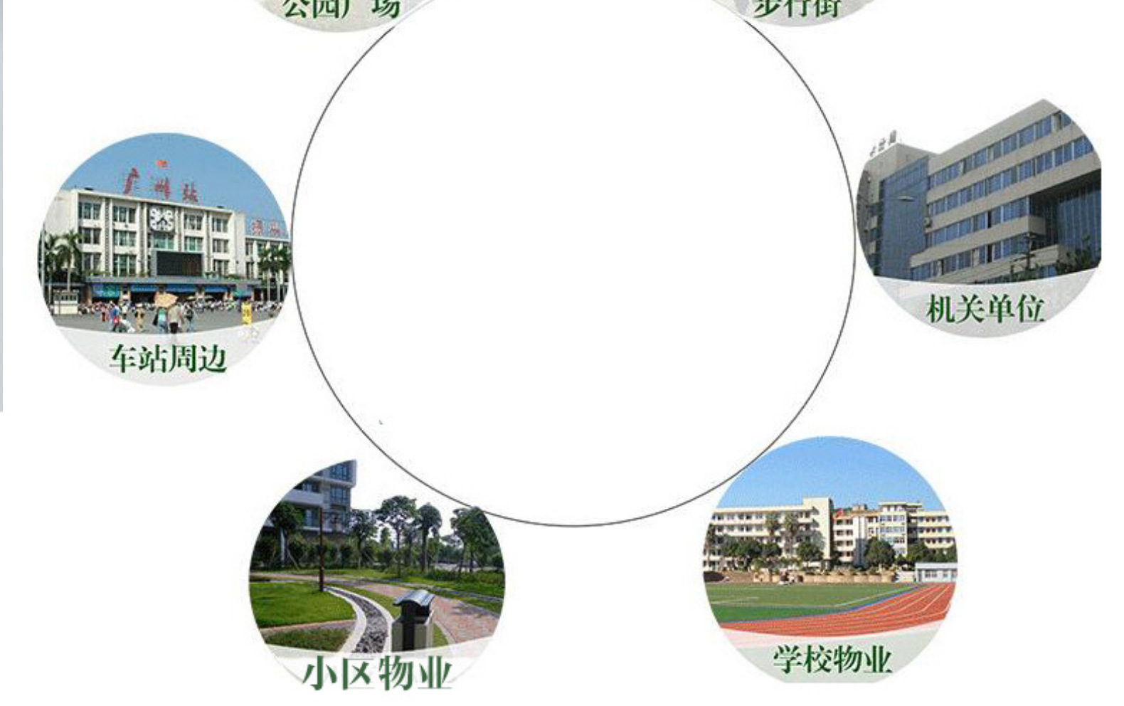Guangzhou sur GPX-218X3 contenedor de basura de clasificación de gran capacidad para interiores y exteriores tres clasificación cuatro clasificación asiento cubo inferior pic 18