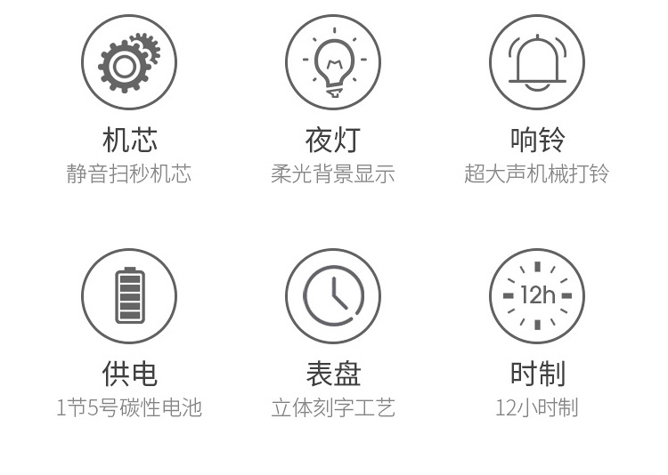 亚马逊热卖双打铃闹钟创意经典静音学生大声双铃3D数字打铃钟详情3