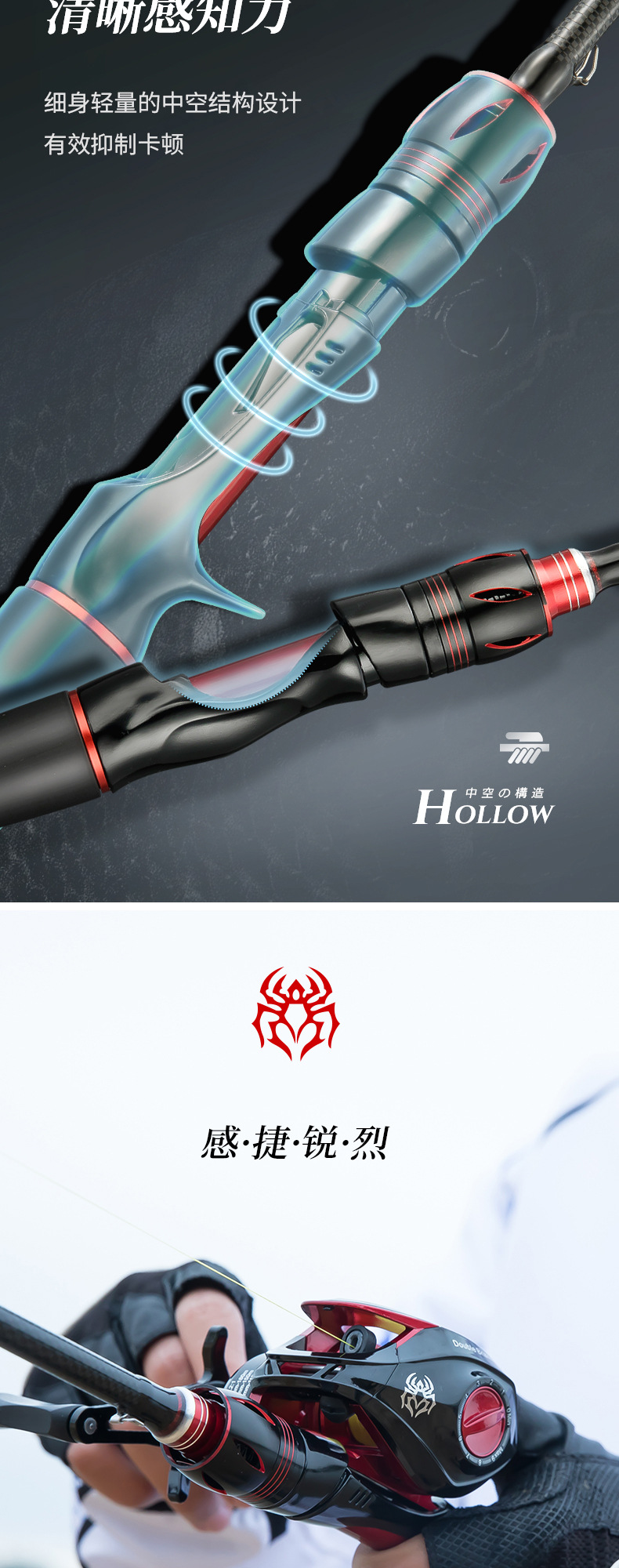 加工定制鱼竿路亚竿套装枪柄水滴轮直柄纺车轮翘嘴黑鱼鲈鱼马口竿详情10