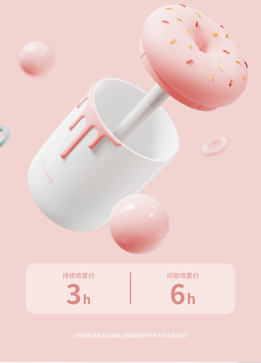 Cross-border Creative 369 Sweetheart Humidifier, Creative Mushroom Ice Cream Cup, Cartoon Mini with Ambient Color Lights for Hydration pic 14