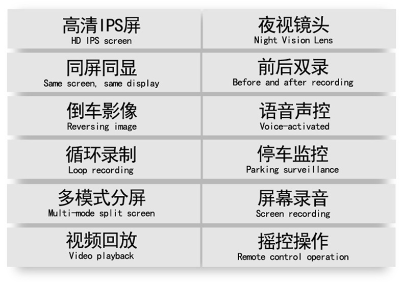 货车行车记录仪高清前后双录像高清倒车影像收割机两路监控一体机详情16