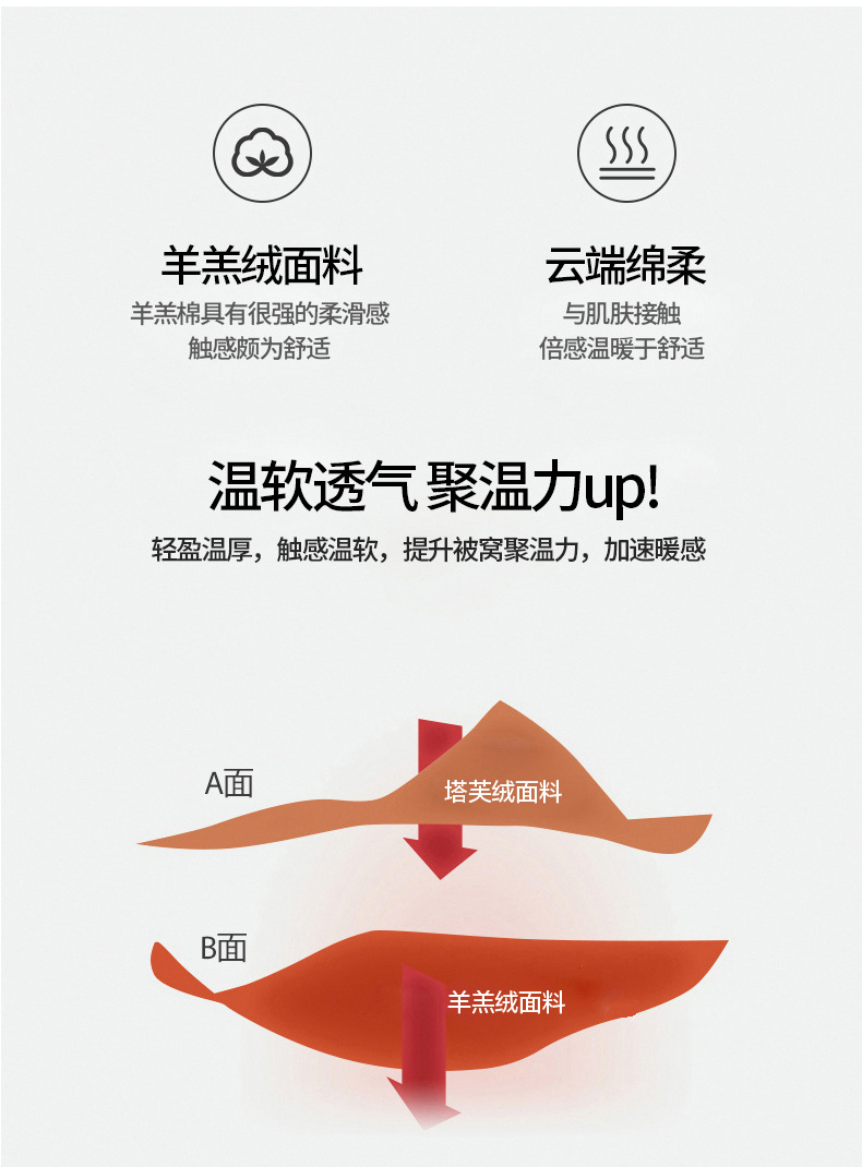 毛毯_08