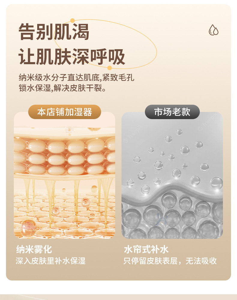 新款2L双喷加湿器usb大容量家用静音卧室办公室小夜灯数显加湿器详情21