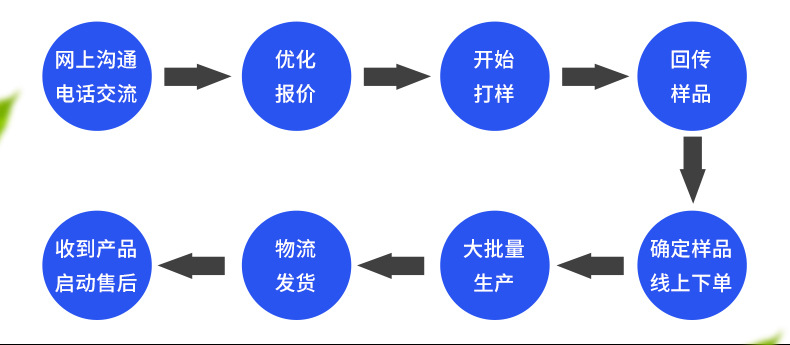 详情页_02