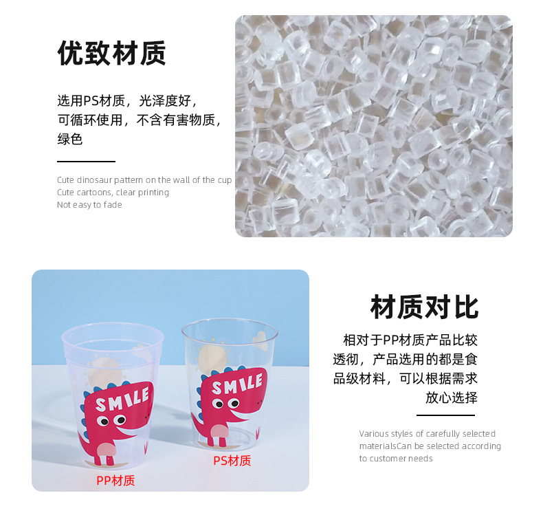 网红时尚可爱小恐龙饮料喝水吸管杯 400ml/600ml透明塑料水杯批发详情5