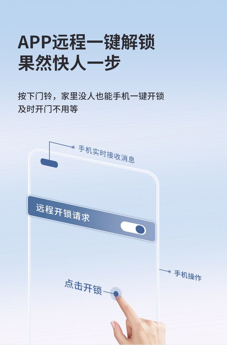 人脸识别指纹锁批发防盗门智能门锁家用电子密码锁可视猫眼智能锁详情14