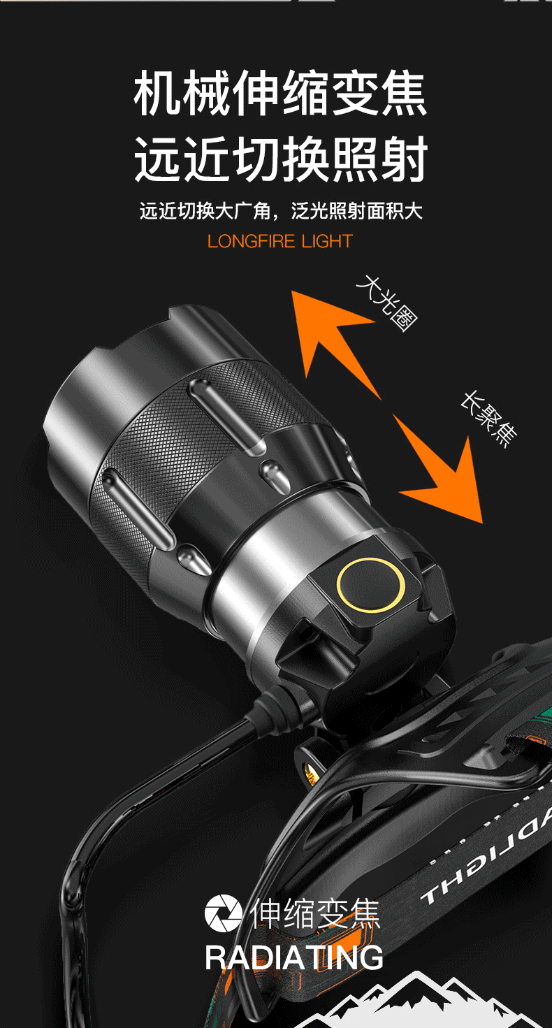 Cross-border exclusive supply of white laser led lamp beads, 40w strong light head lamp, rechargeable ultra-bright hand-waving sensor head-mounted flashlight pic 9