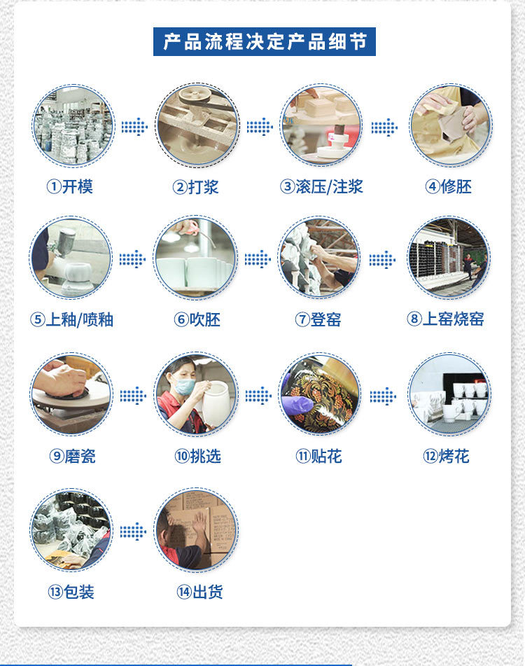 陶瓷详情页_10.jpg