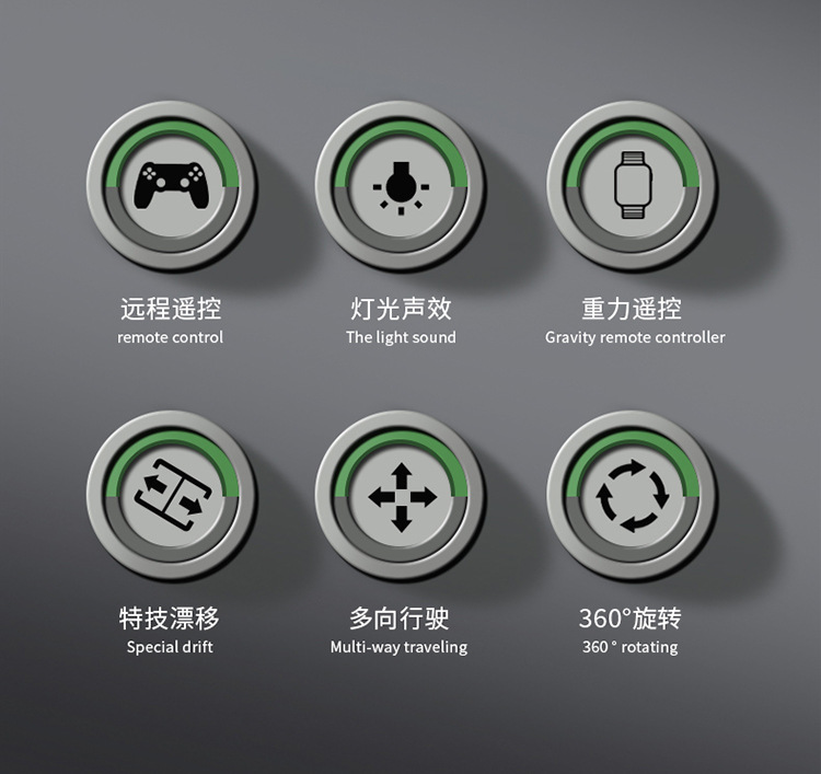 2.4G遥控车F1喷雾音乐赛车儿童特技漂移灯光音乐四驱车玩具礼物详情9