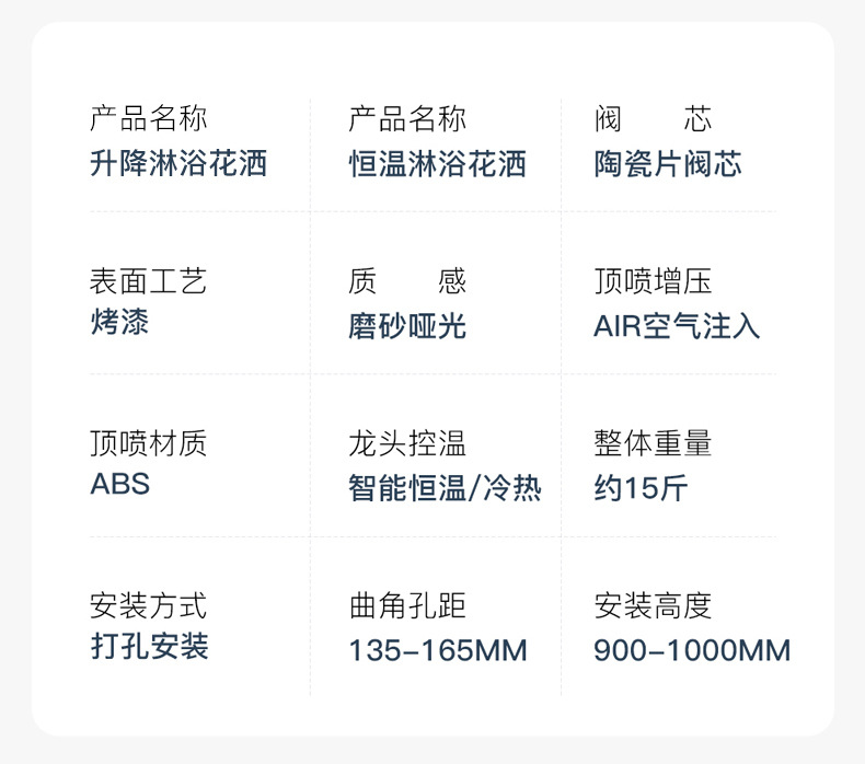 Bathroom all-copper white shower head set, home bathroom constant temperature shower head, rain shower head and pressure-increasing nozzle set pic 35