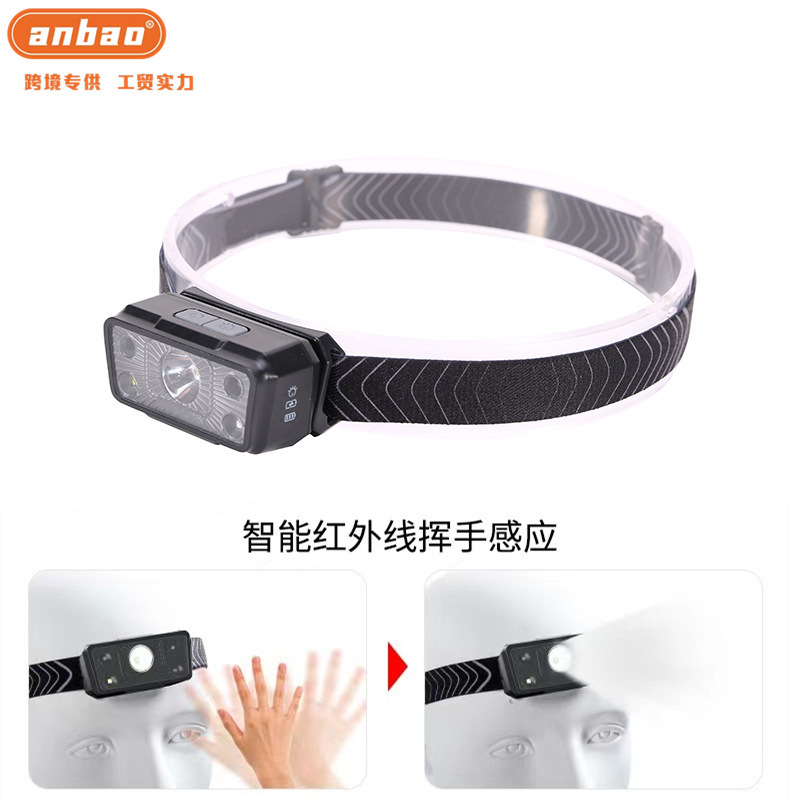 Portable smart headlamps, LED waterproof sensor lights, USB charging headlamps, night running bicycle lights are in stock for wholesale pic 1