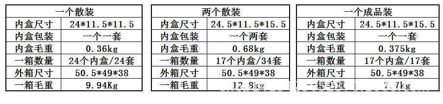 捕鼠笼包装资料.jpg