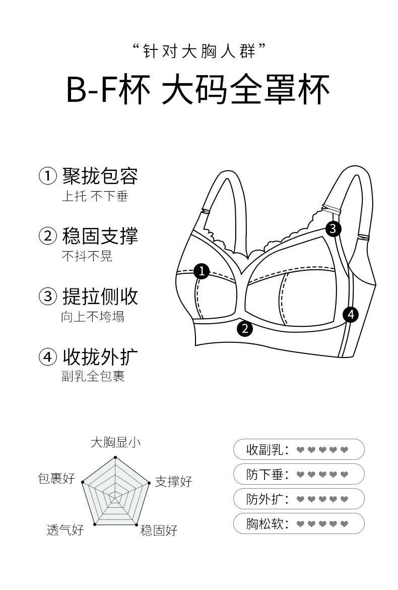 大胸显小薄款无钢圈内衣女聚拢上托性感蕾丝文胸收副乳调整型胸罩详情10